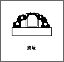 プランに含まれているもの